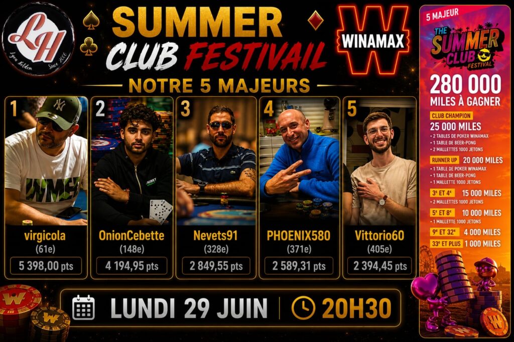 6c58bb1f-bf4e-4a8a-9f13-ac2062c0ffd5-1024x683 🏆 𝙎𝙐𝙈𝙈𝙀𝙍 𝘾𝙇𝙐𝘽 𝙁𝙀𝙎𝙏𝙄𝙑𝘼𝙇 – 𝙇𝙀 5 𝙈𝘼𝙅𝙀𝙐𝙍 🖐