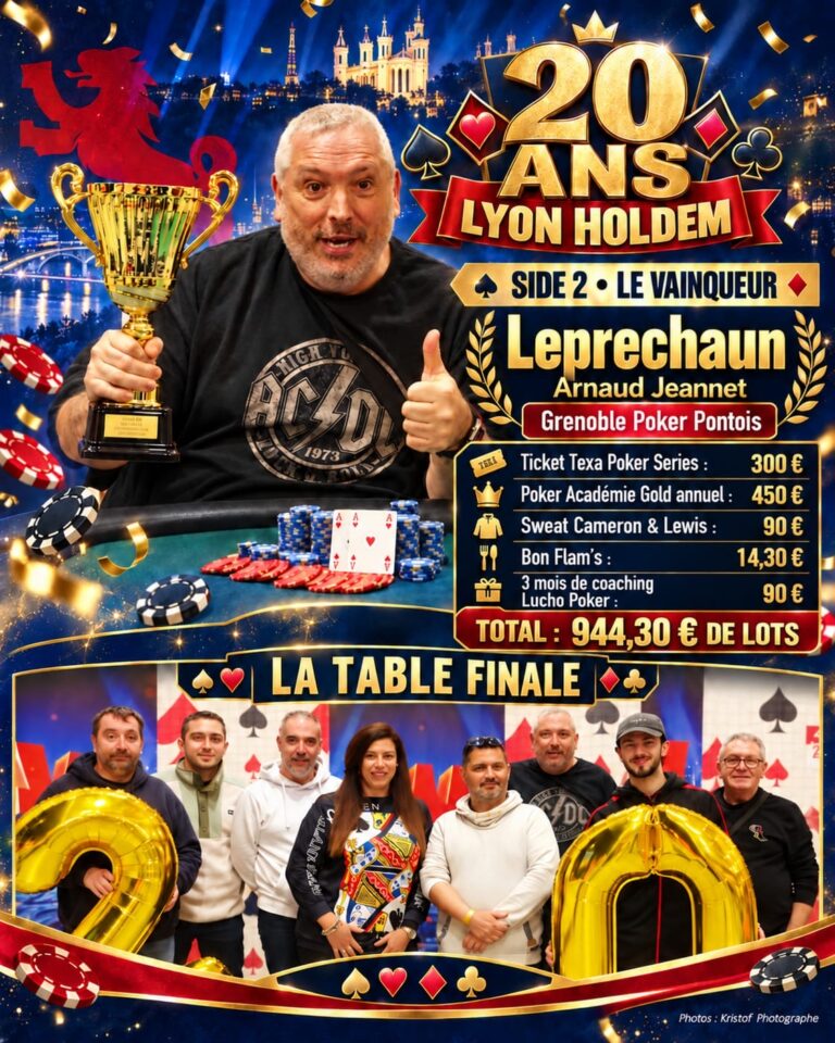 🎂 Voici les premiers résultats de ce week-end anniversaire des 𝟮𝟬 𝗮𝗻𝘀 𝗱𝗲 𝗟𝘆𝗼𝗻 𝗛𝗼𝗹𝗱𝗲𝗺 ! ❤️🖤